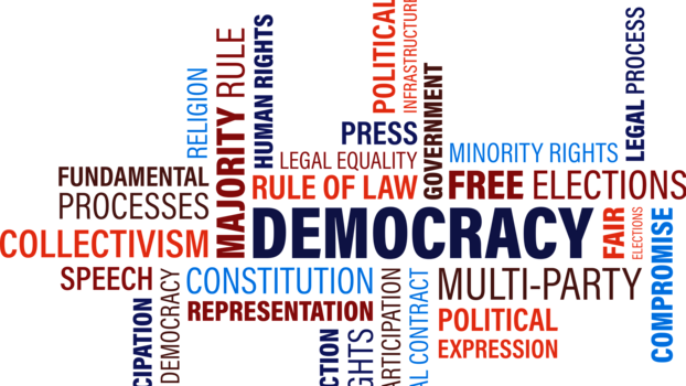 Wortwolke Demokratie